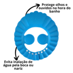 Viseira Protetora Para Banho em EVA Azul - Imagem 3