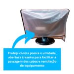 Kit Capa Para Teclado, Gabinete e Monitor 20″ 21″ 22″ – Sarja - Imagem 4